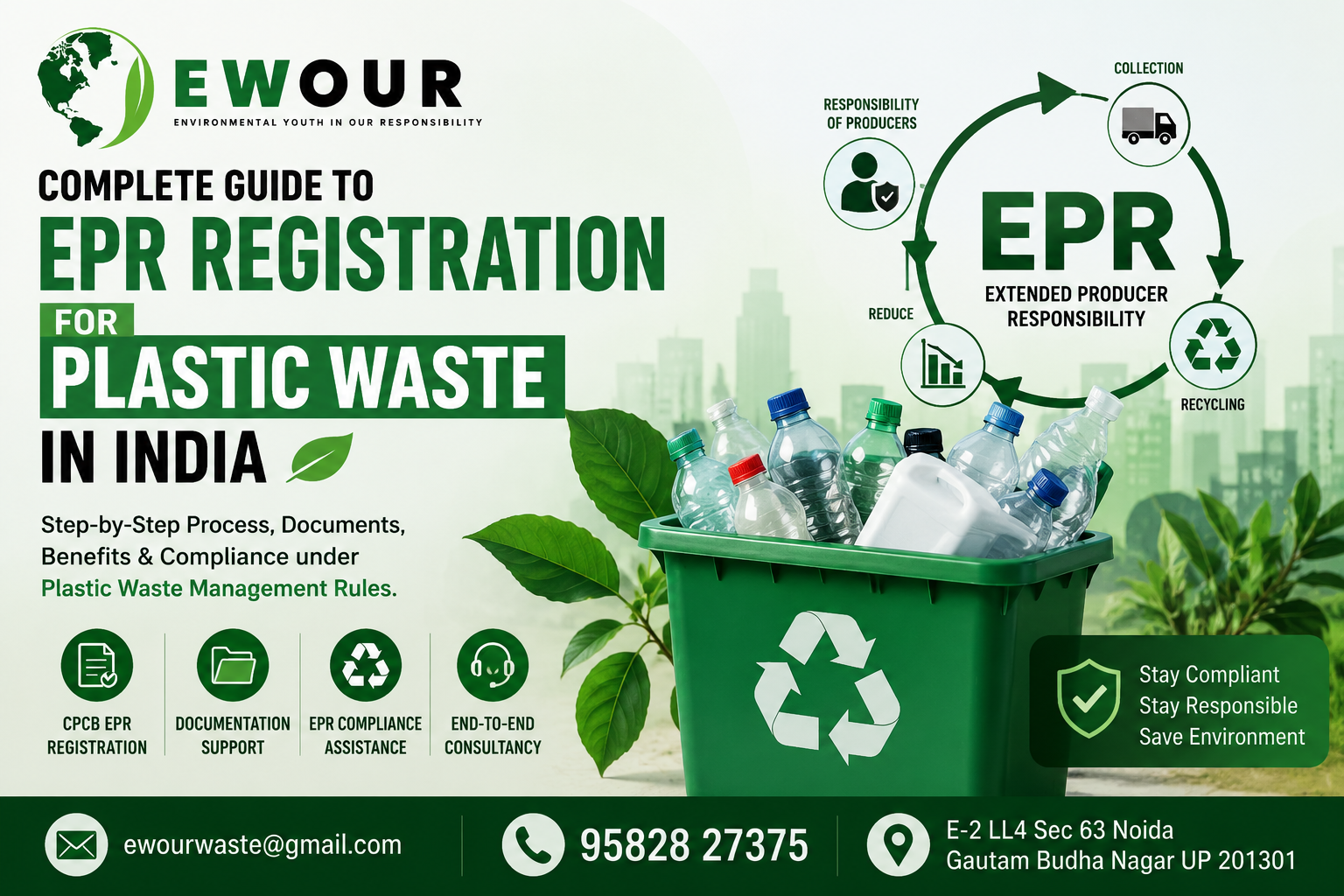 Complete Guide to EPR Registration for Plastic Waste in India